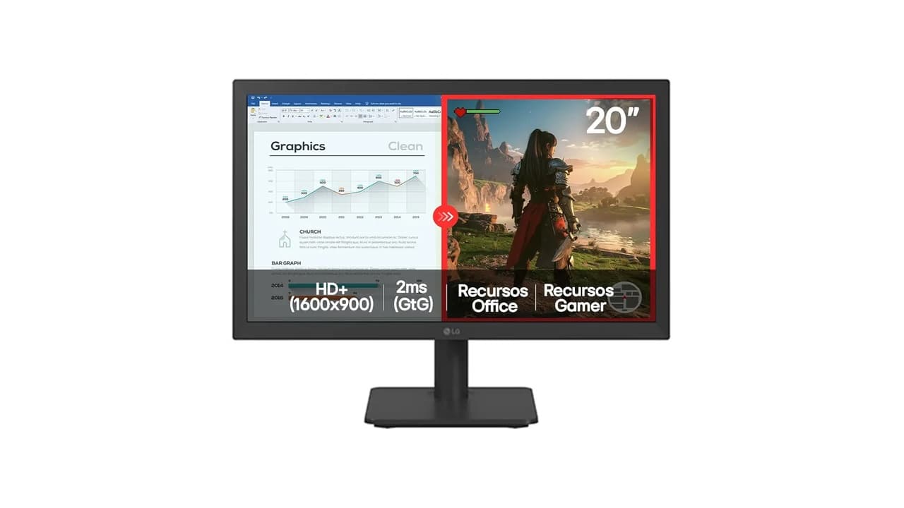 Melhor Monitor para Leitura: 7 Modelos com Modo Leitura